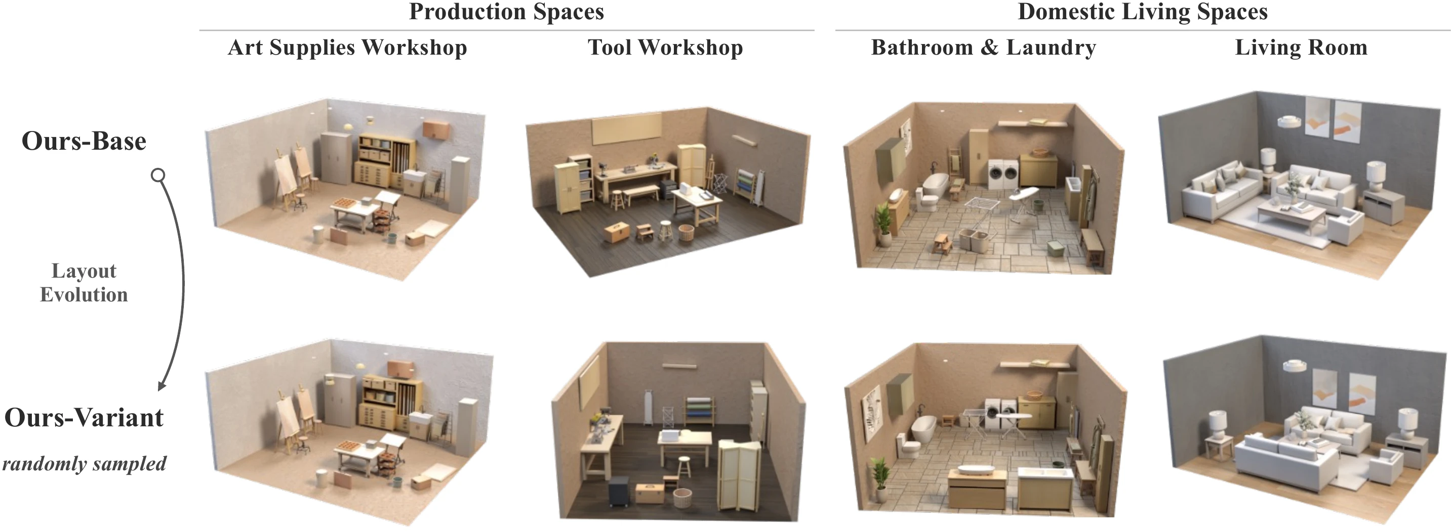 SceneMosaic base and variant scene pairs across production and domestic spaces.